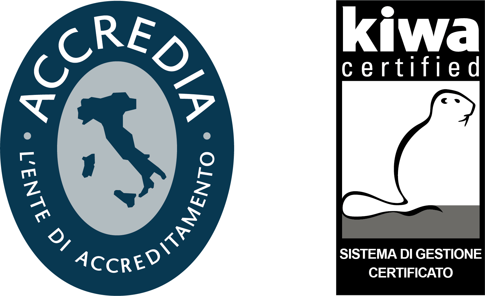 Accredia · Kiwa — Sistema di gestione certificato